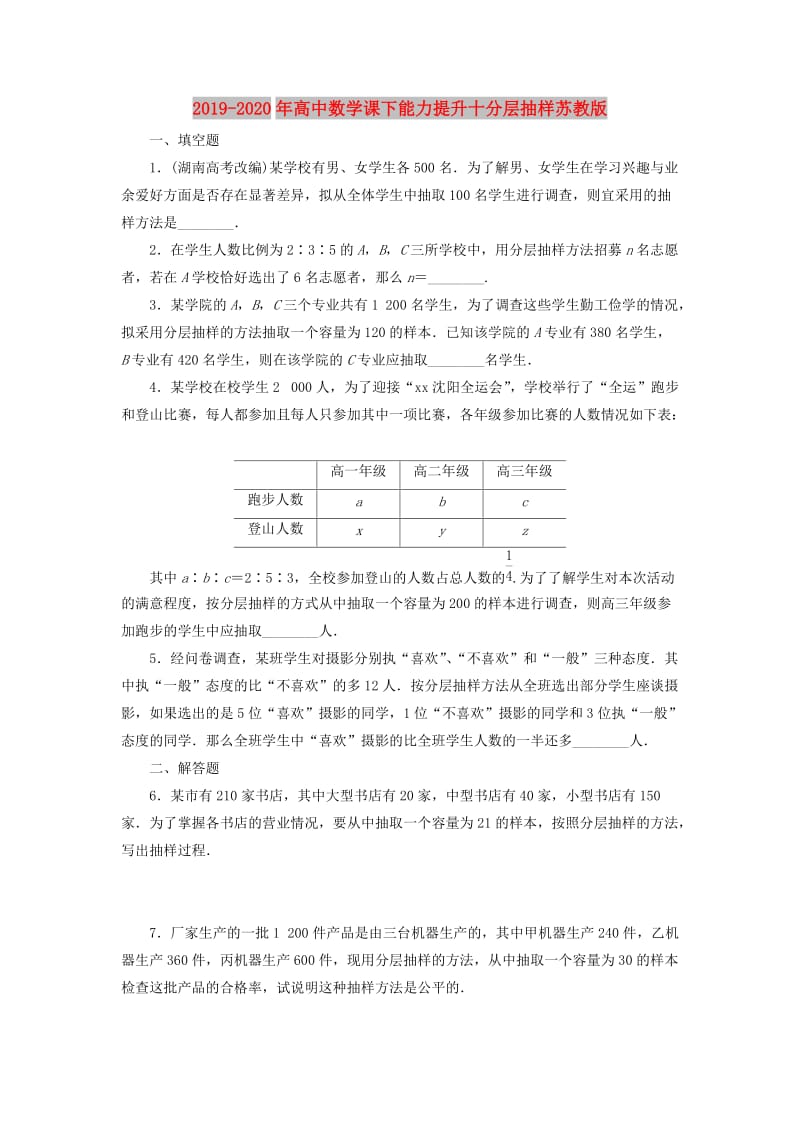 2019-2020年高中数学课下能力提升十分层抽样苏教版.doc_第1页