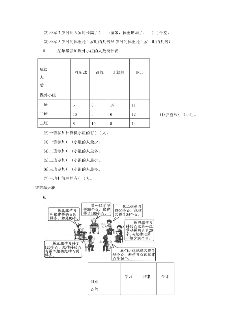 三年级数学下册 3《复式统计表》一课三练 新人教版.doc_第3页