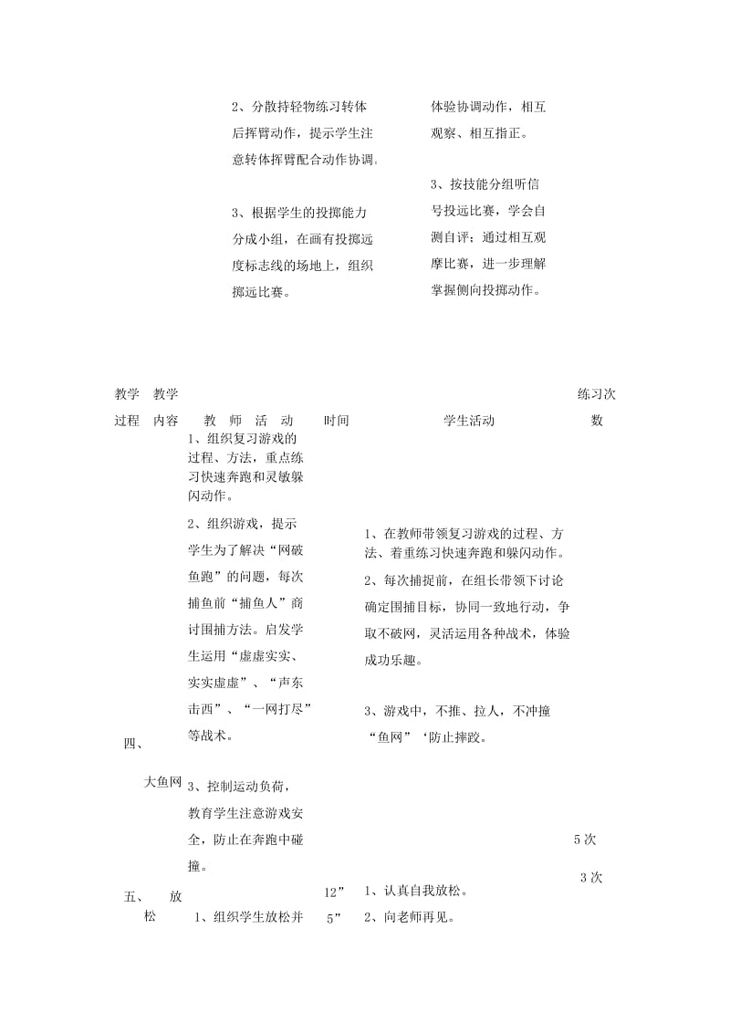 三年级体育下册 投掷：持轻物掷远 游戏：大鱼网教案.doc_第2页