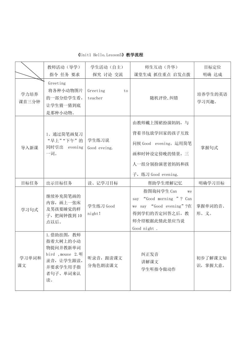 三年级英语上册 Unit1 Hello. Lesson5教案 人教新版.doc_第2页