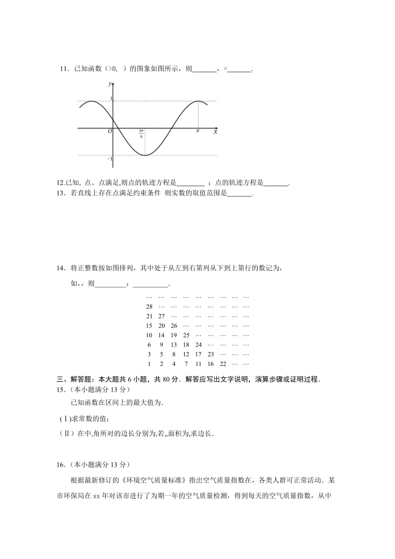 2019-2020年高三保温练习（二）数学理试题.doc_第3页