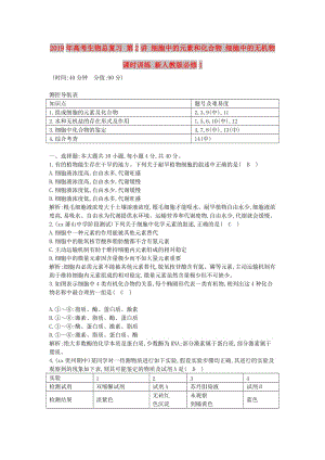 2019年高考生物總復(fù)習(xí) 第2講 細(xì)胞中的元素和化合物 細(xì)胞中的無機(jī)物課時(shí)訓(xùn)練 新人教版必修1.doc
