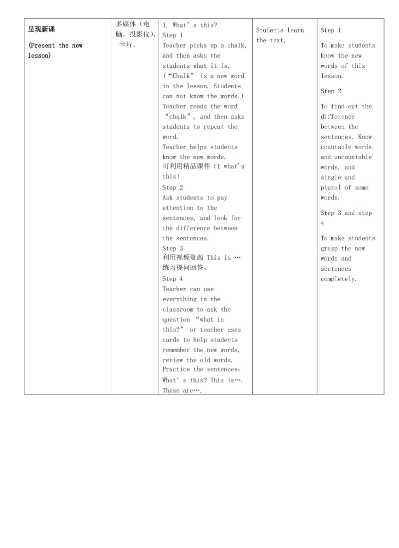 四年级英语下册 Unit 1 Hello Again Lesson 3 Is This Your Pencil教案 冀教版.doc_第2页