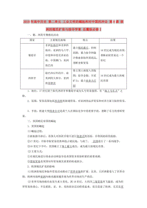 2019年高中歷史 第二單元 工業(yè)文明的崛起和對中國的沖擊 第8課 歐洲的殖民擴張與掠奪學案 岳麓版必修2.doc