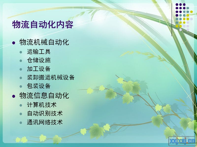 物流系统自动化技术.ppt_第3页