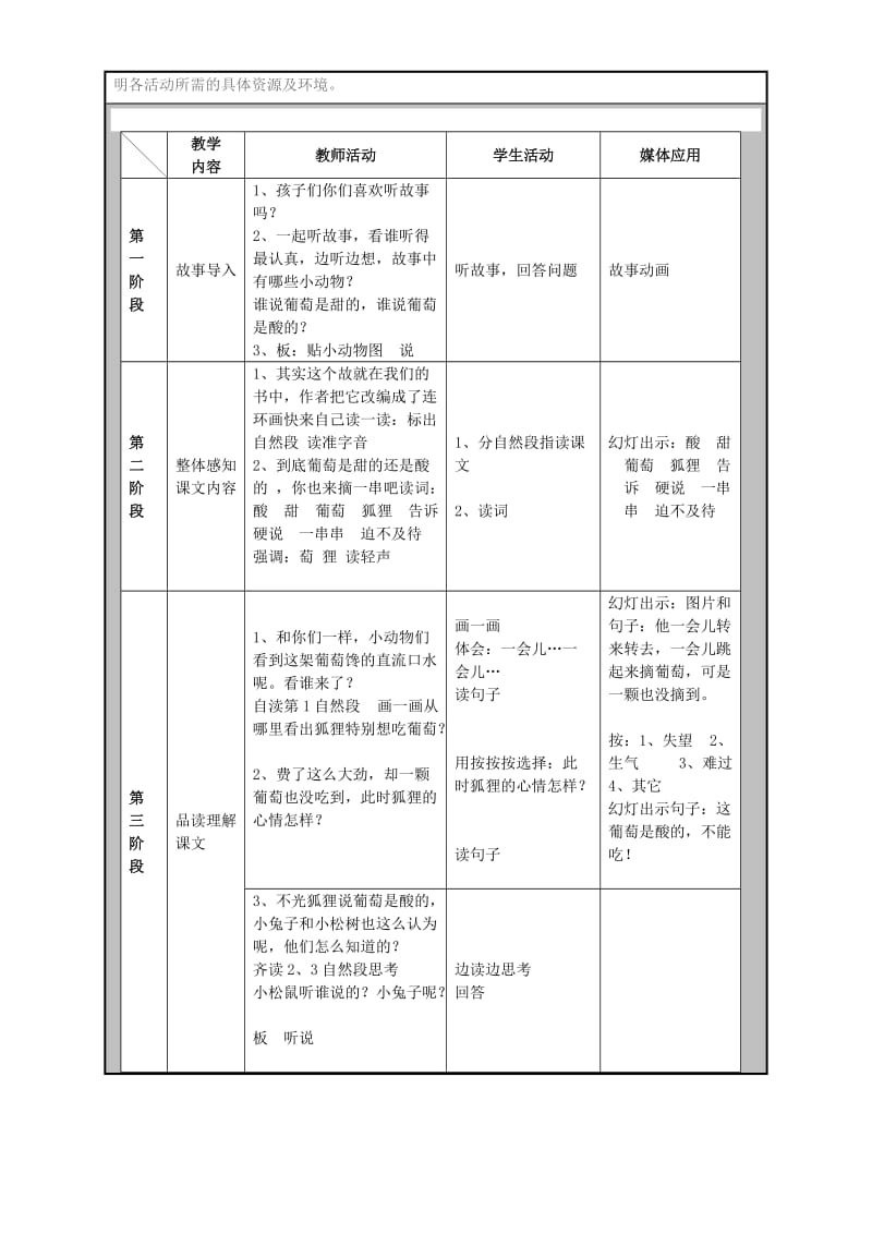 二年级语文上册 第四单元 17 酸的和甜的教案1 鲁教版.doc_第3页