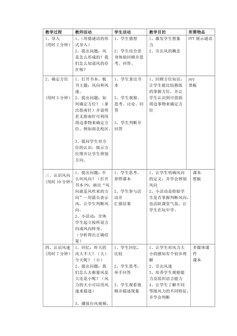 2019秋四年级科学上册 1.4《风向和风速》教案 （新版）教科版.doc_第2页