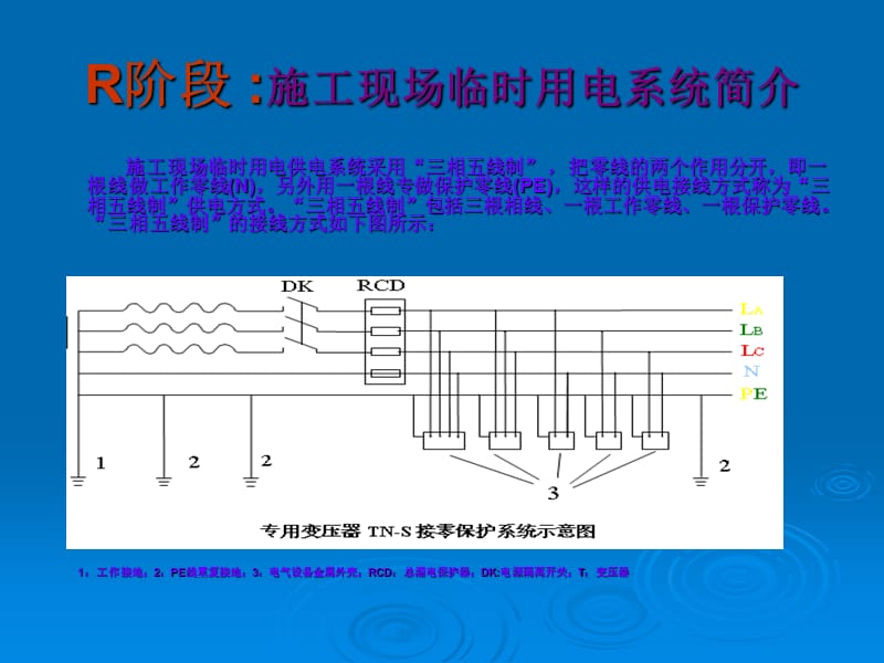 提高施工现场临时用电安全管理.ppt_第3页