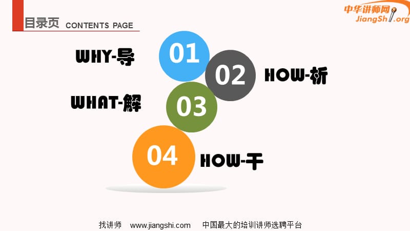 精益物流与供应链管理优化策略(申明江).ppt_第2页