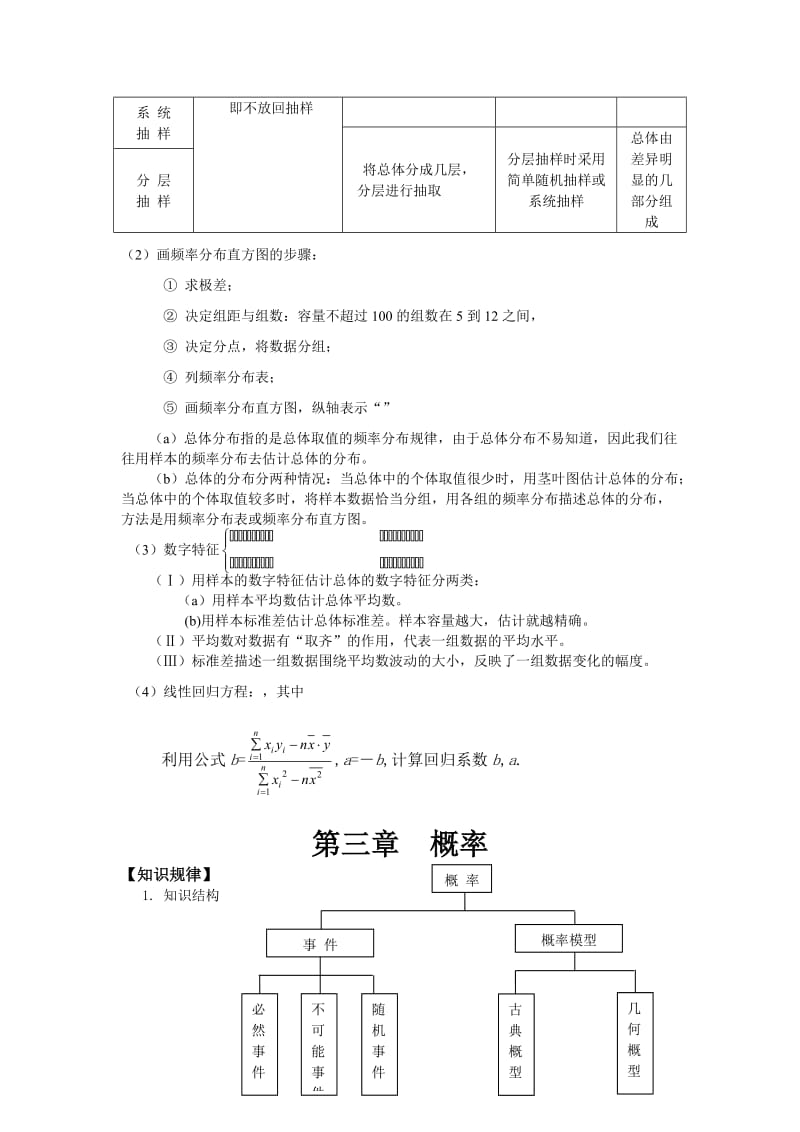 2019-2020年高中数学必修3复习资料-新课标人教版必修3.doc_第3页