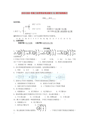 2019-2020年高二化學(xué)學(xué)業(yè)考點(diǎn)復(fù)習(xí) 七 原子結(jié)構(gòu)練習(xí).doc