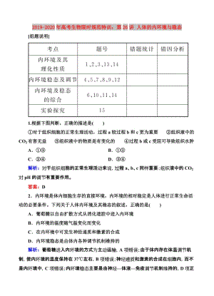 2019-2020年高考生物限時(shí)規(guī)范特訓(xùn)：第26講 人體的內(nèi)環(huán)境與穩(wěn)態(tài).doc