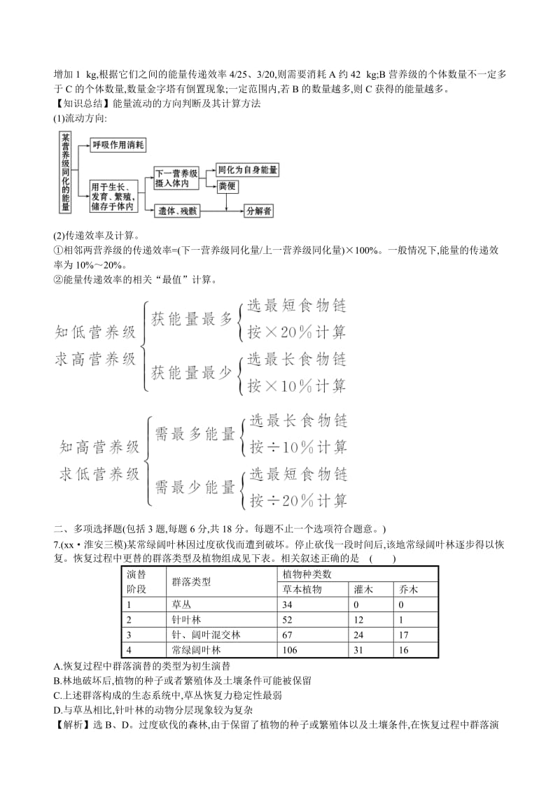 2019-2020年高考生物二轮复习 6生物与环境课时冲关练(十二).doc_第3页