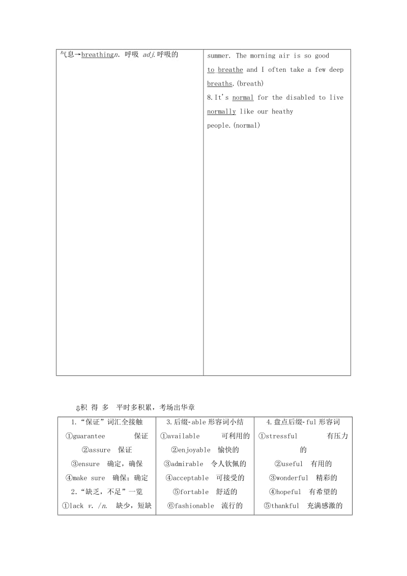 2019-2020年高考英语一轮复习Unit6HealthyDiet学案重庆大学版必修.doc_第2页