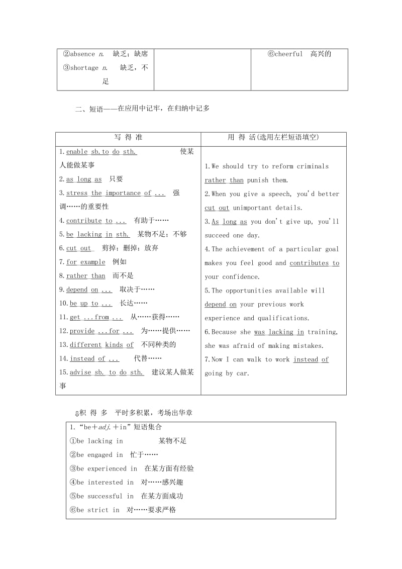 2019-2020年高考英语一轮复习Unit6HealthyDiet学案重庆大学版必修.doc_第3页