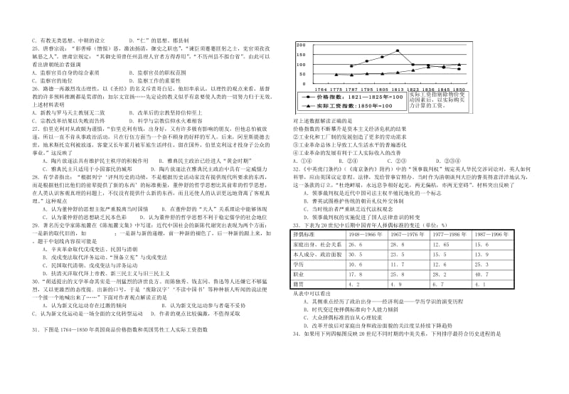 2019-2020年高二文综下学期测试题（21）.doc_第3页