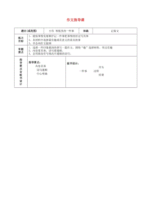 2019四年級語文下冊 整個學(xué)期作文指導(dǎo)課教學(xué)設(shè)計 蘇教版.doc