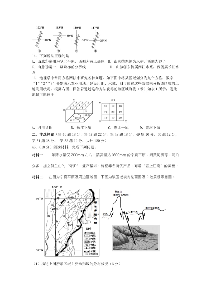 2019-2020年高二6月月考文科综合地理试题 含答案.doc_第3页