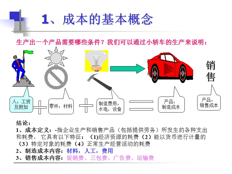 质量成本管理知识培训.ppt_第3页