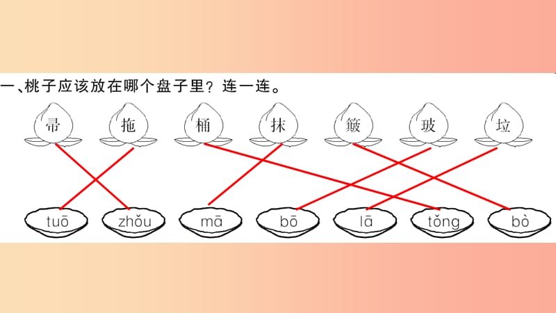 2019学年二年级语文下册 随堂微测七 习题课件 新人教版.ppt_第2页