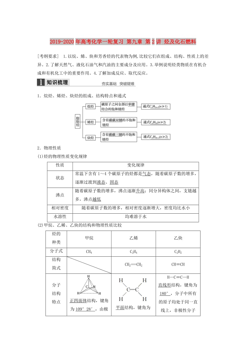 2019-2020年高考化学一轮复习 第九章 第2讲 烃及化石燃料.doc_第1页