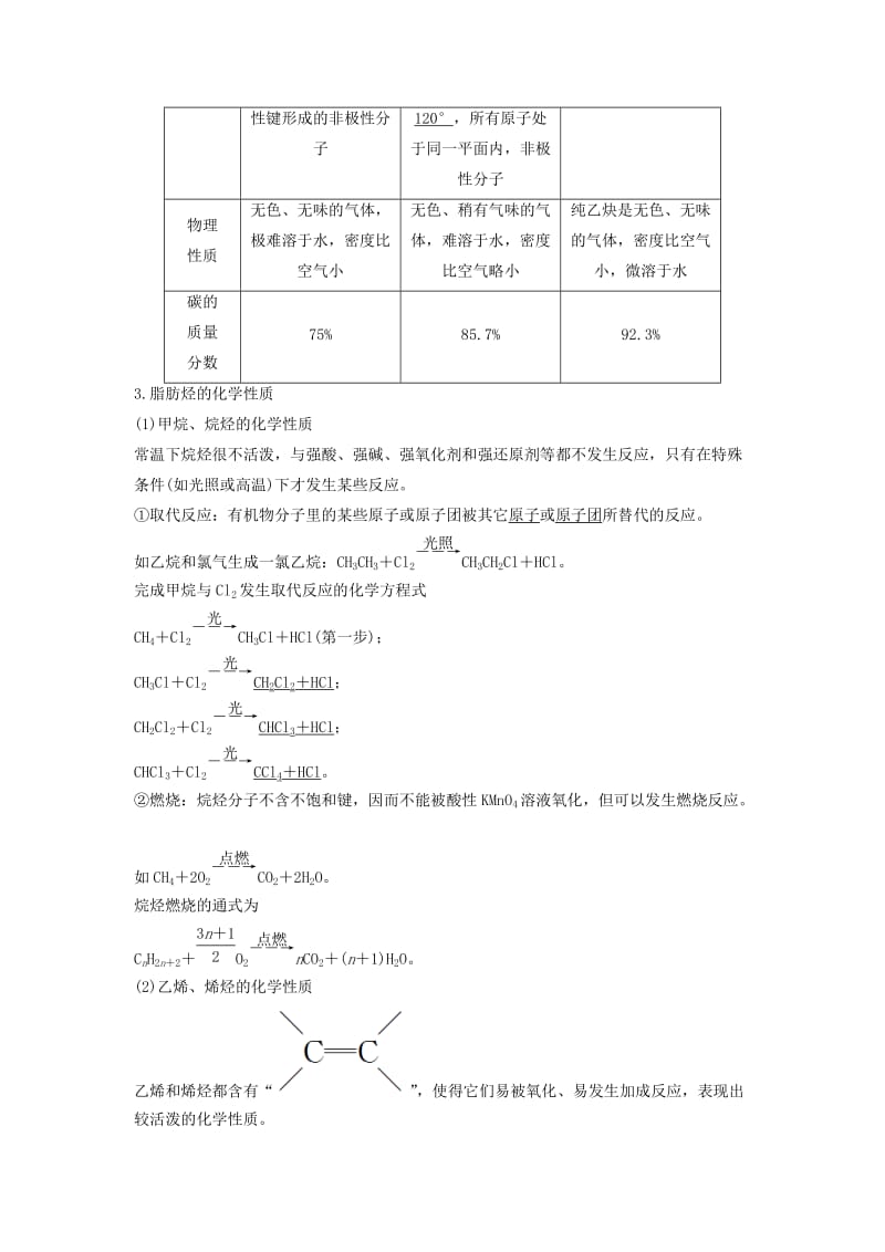 2019-2020年高考化学一轮复习 第九章 第2讲 烃及化石燃料.doc_第2页