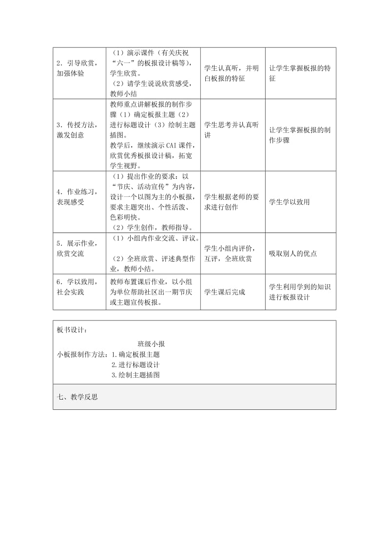 三年级美术下册 12《班级小报》教案 浙美版.doc_第2页