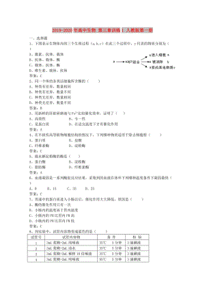 2019-2020年高中生物 第三章訓(xùn)練1 人教版第一冊(cè).doc