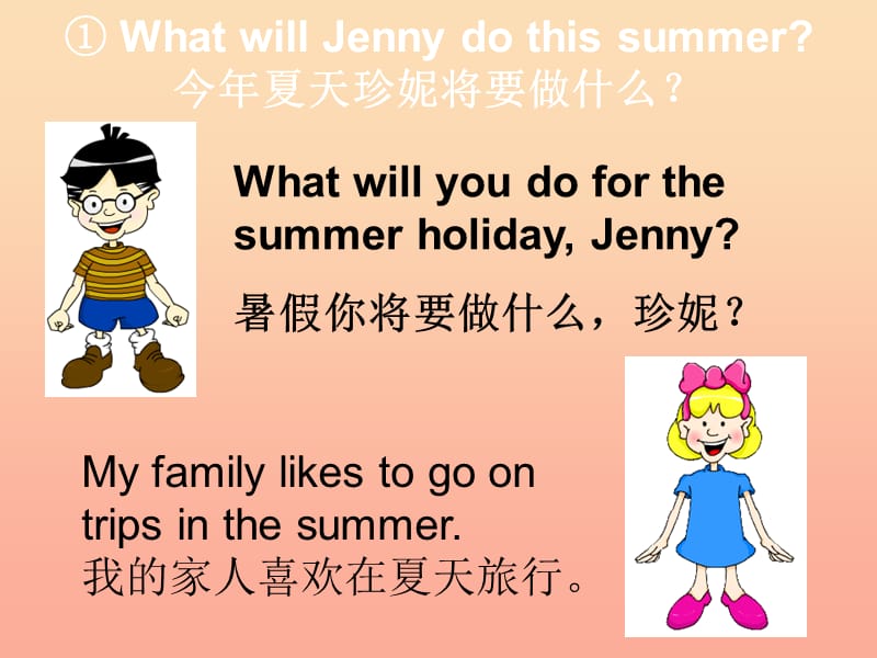 2019春六年级英语下册 Lesson 15《Jenny’s summer holiday》课件4 （新版）冀教版.ppt_第3页