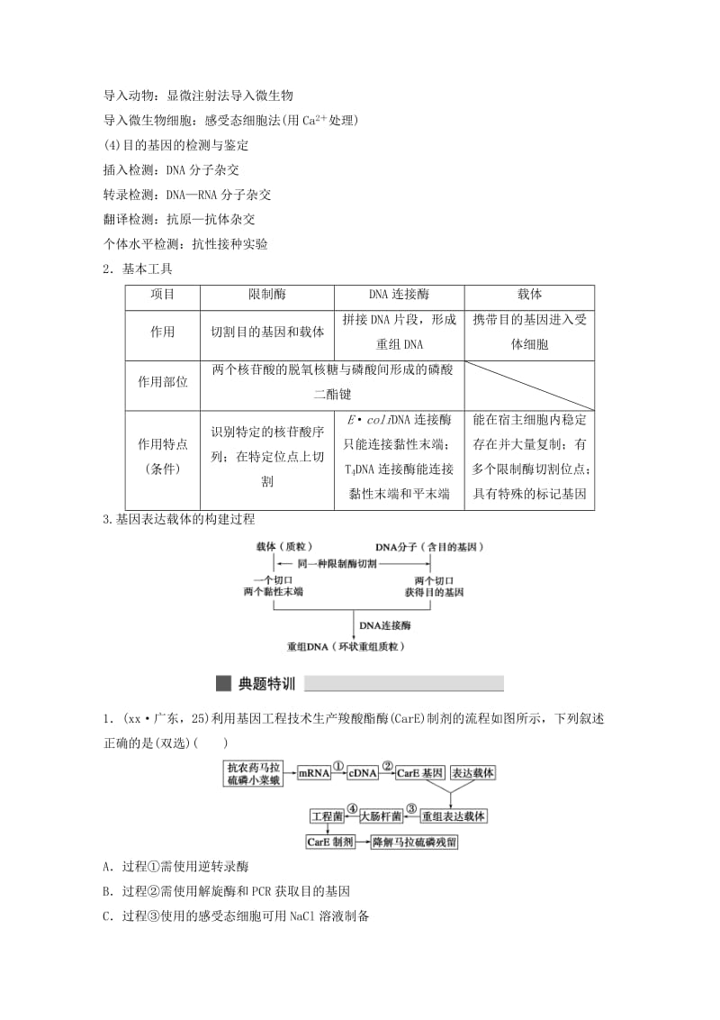 2019-2020年高考生物 考前三个月 知识专题突破练12 现代生物科技专题.doc_第2页