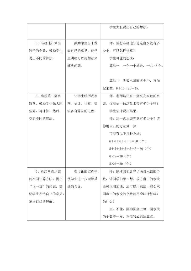 2019秋二年级数学上册 3《表内乘法（一）》（整理与复习）教案 （新版）冀教版.doc_第2页