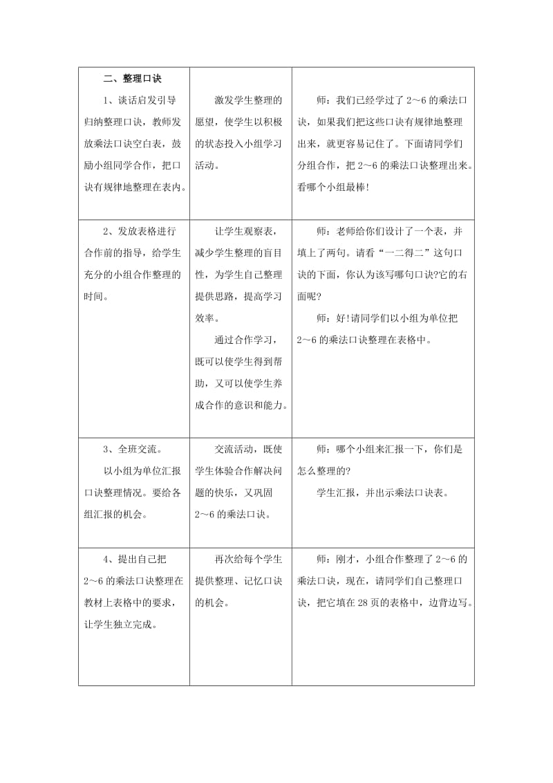 2019秋二年级数学上册 3《表内乘法（一）》（整理与复习）教案 （新版）冀教版.doc_第3页