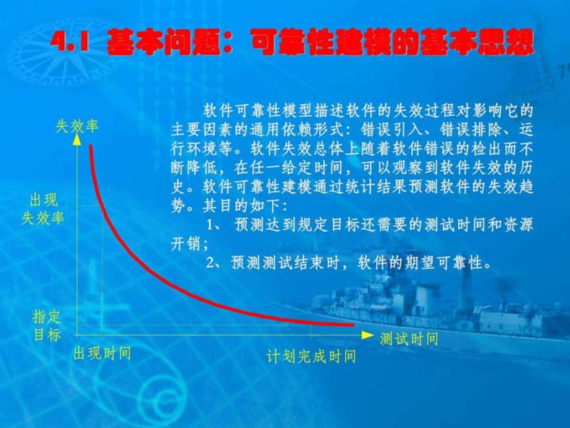 软件可靠性工程培训提纲之三.ppt_第2页