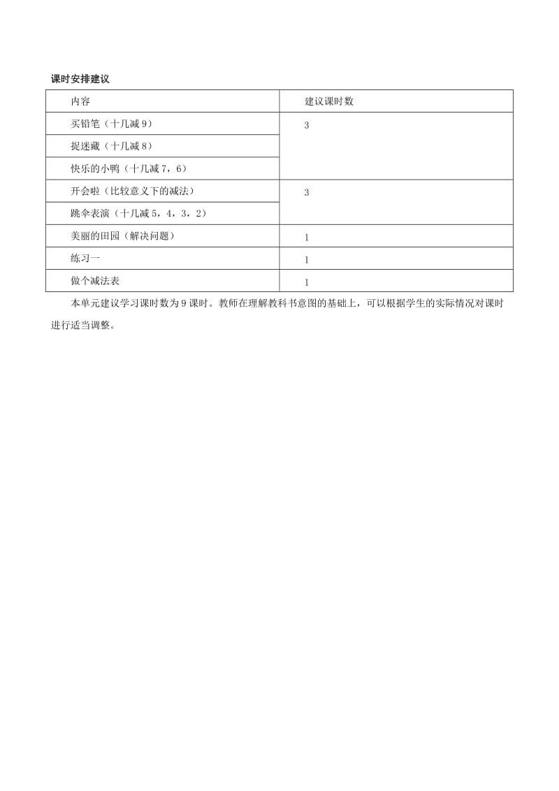 一年级数学下册第1单元加与减一加与减一单元分析素材新版北师大版.doc_第3页