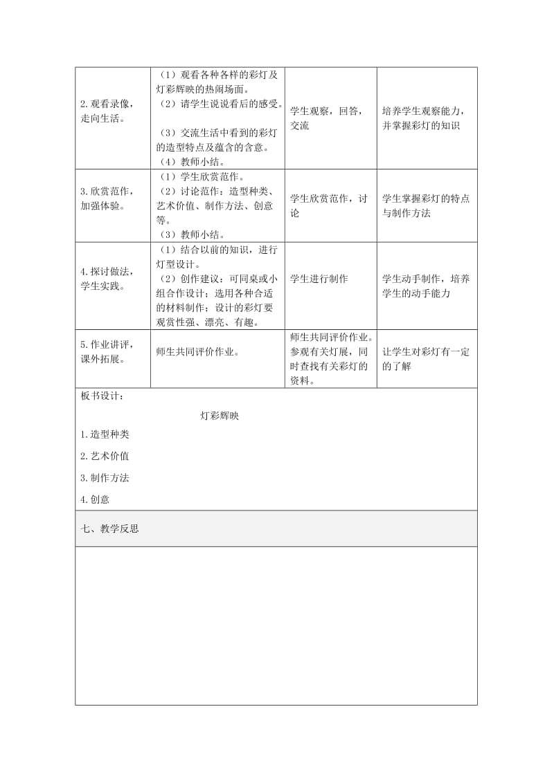 三年级美术下册 1《灯彩辉映》教案 浙美版.doc_第2页