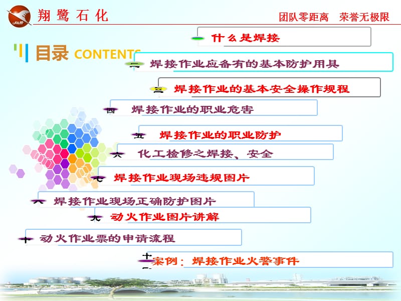 焊接作业与安全课件.ppt_第2页