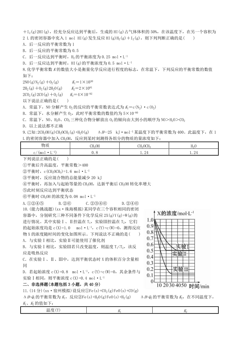 2019年高考化学一轮复习 第7章 第3节 化学平衡常数 化学反应进行的方向课时提升作业（含解析）新人教版.doc_第2页