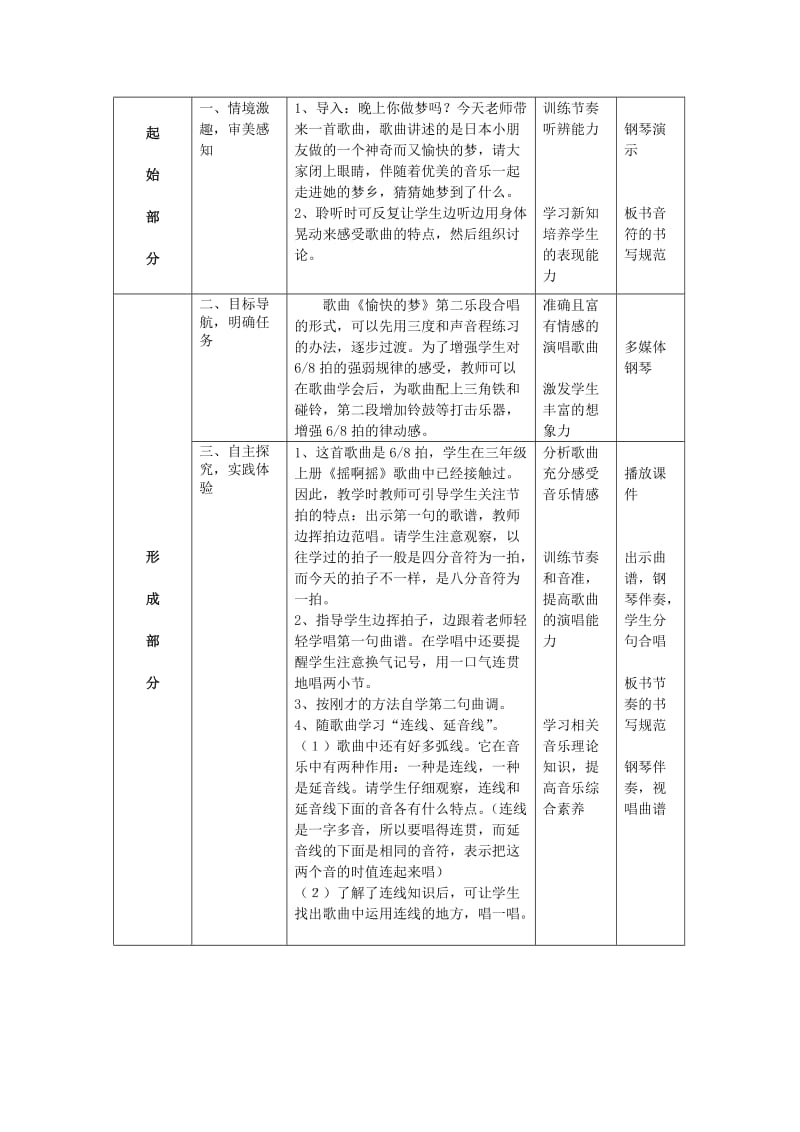 2019秋四年级音乐上册 第六单元《愉快的梦》教案 新人教版.doc_第2页