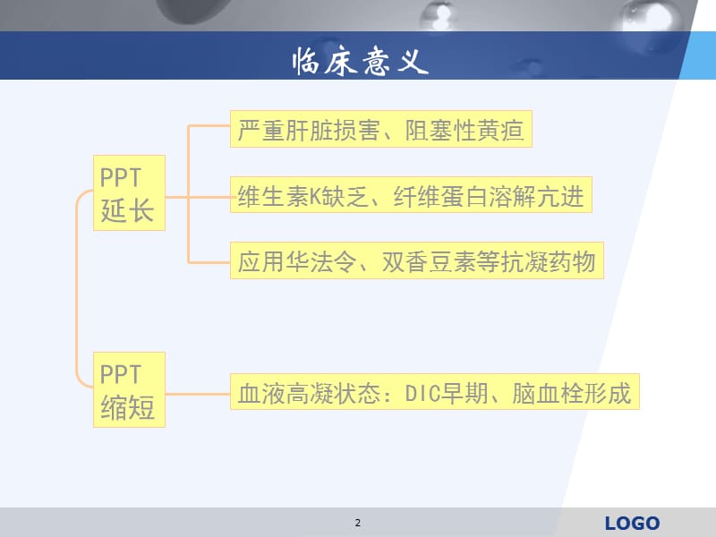 实验室尿液检查ppt课件_第2页