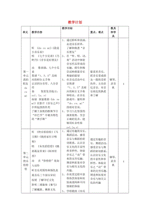 2019秋三年級音樂上冊 教學(xué)計劃 蘇少版.doc