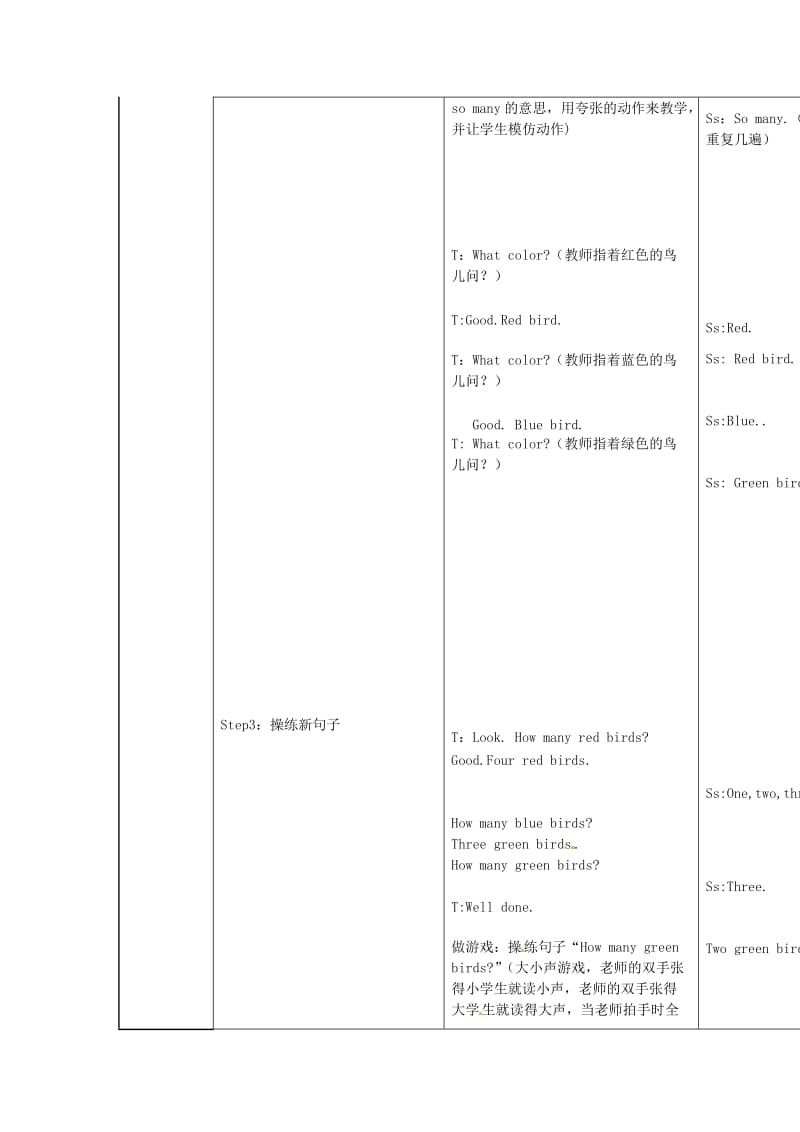 一年级英语下册 Module 3 unit 2 How many green birds教案2 外研版.doc_第2页