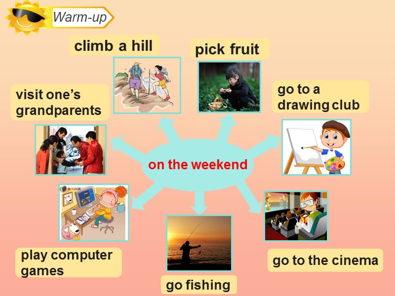 2019四年级英语上册Unit3TransportationLesson1课件人教新起点.ppt_第2页