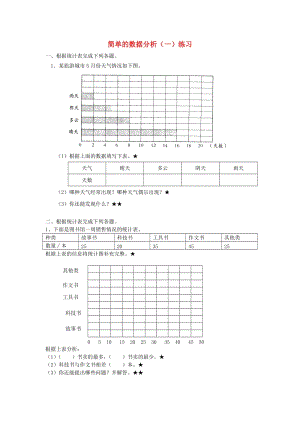 三年級數(shù)學(xué)下冊 3《復(fù)式統(tǒng)計表》簡單的數(shù)據(jù)分析（一）練習(xí)設(shè)計 新人教版.doc