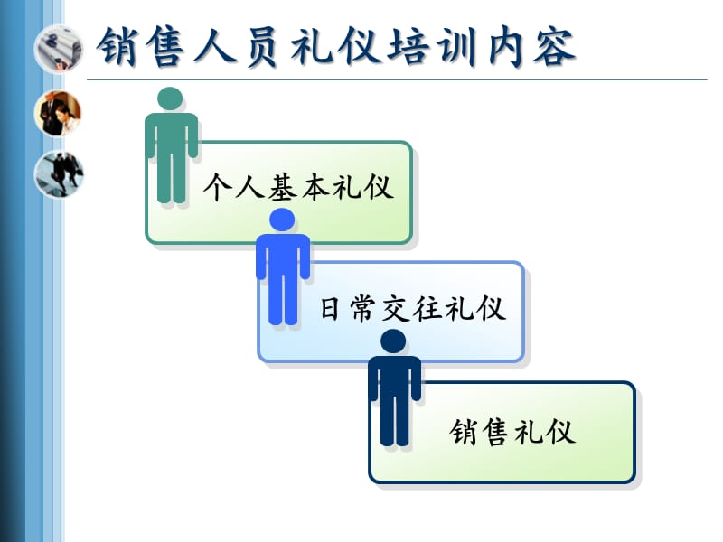 销售人员礼仪培训讲义.ppt_第3页