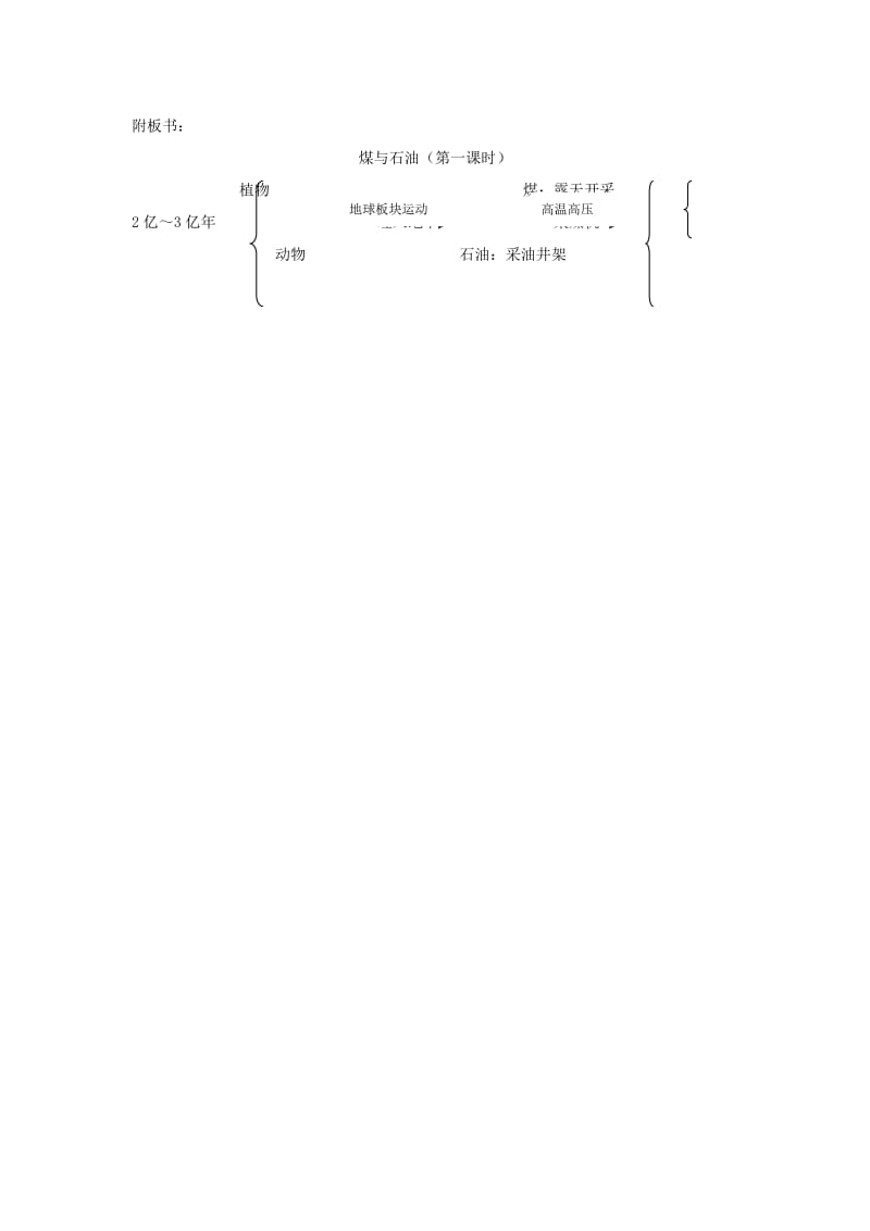 五年级科学下册 第5单元 19《煤与石油》教案1 翼教版.doc_第2页