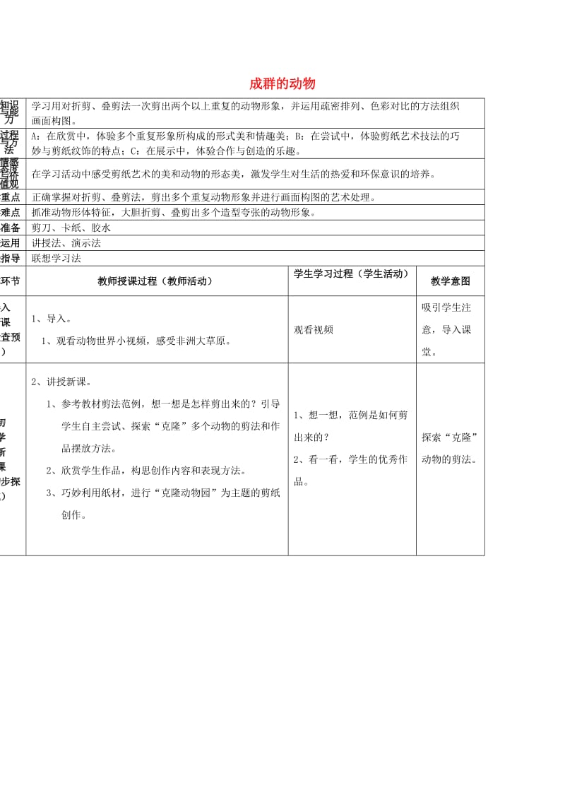 2019春四年级美术下册 第5单元 有趣的地球村 第14课《成群的动物》教案 岭南版.doc_第1页