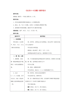 2019一年級數(shù)學(xué)上冊 第2單元《10以內(nèi)數(shù)的認(rèn)識》（認(rèn)識6～9各數(shù)）教案 （新版）冀教版.doc