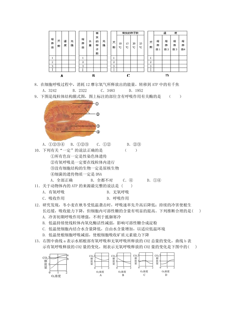 2019-2020年高中生物 4.3细胞呼吸每课一练29 苏教版必修1.doc_第2页