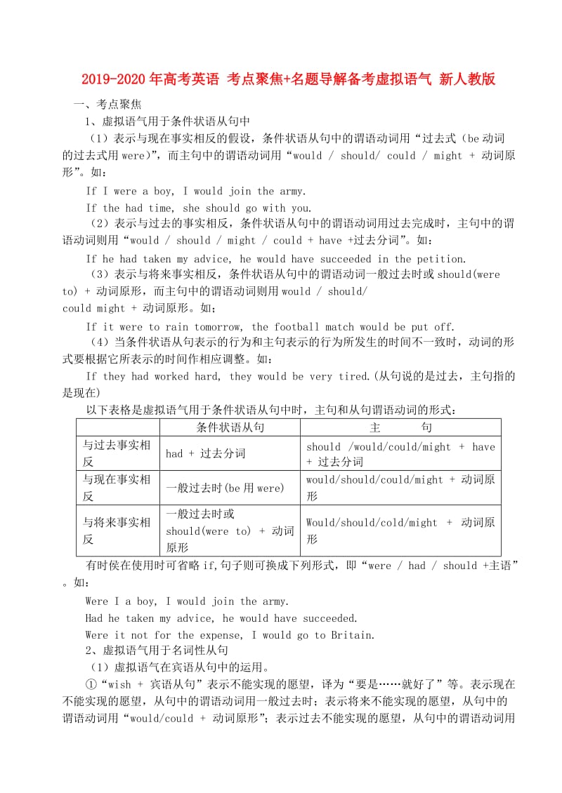 2019-2020年高考英语 考点聚焦+名题导解备考虚拟语气 新人教版.doc_第1页