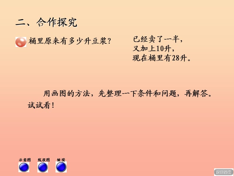 2019春三年级数学下册《智慧广场》解决问题的策略—逆推课件 青岛版六三制.ppt_第3页